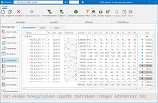 Statistikdatenimport