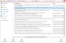 Fehleranalyse